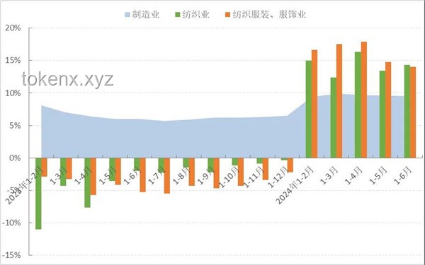 2024开学季：新同学融入与活动创新趋势预测