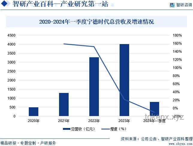 2024开学季：新同学融入与活动创新趋势预测